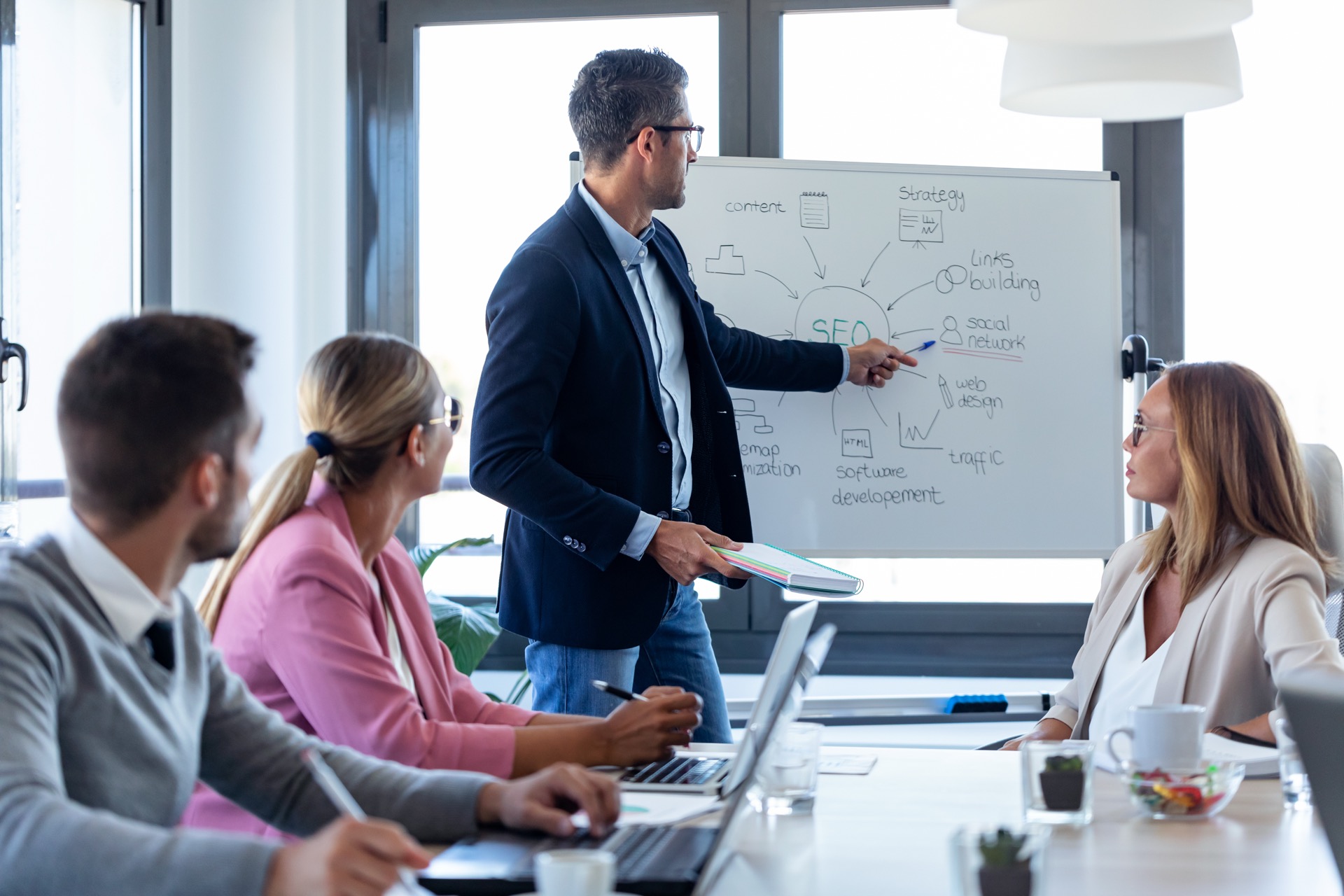 SEO-Strategie-Session am Whiteboard mit Content-, Strategie- und Linkbuilding-Architektur